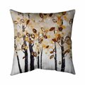 Begin Home Decor 20 x 20 in. Texturized Leaves Trees-Double Sided Print Indoor Pillow 5541-2020-LA76